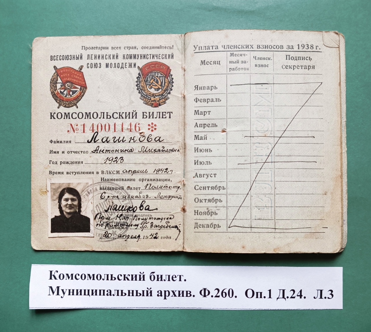 Изображения.