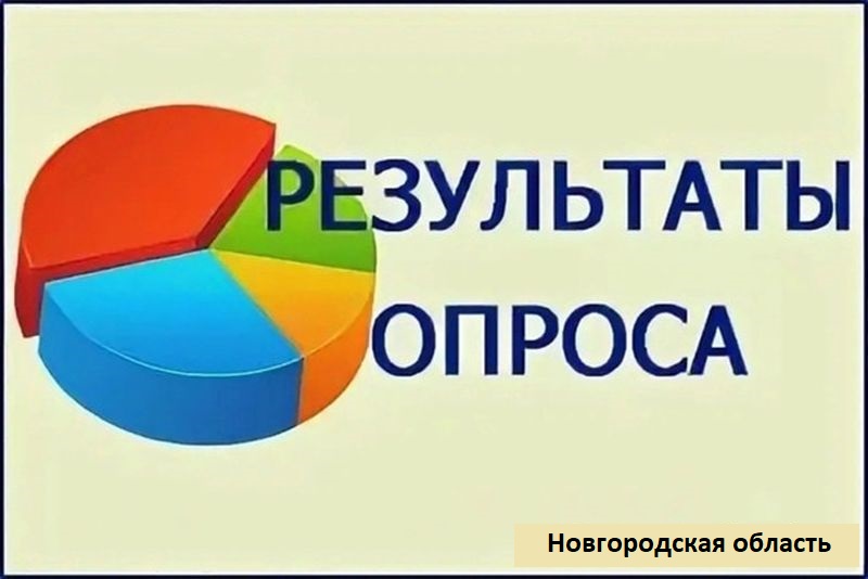 Результаты опросов населения.
