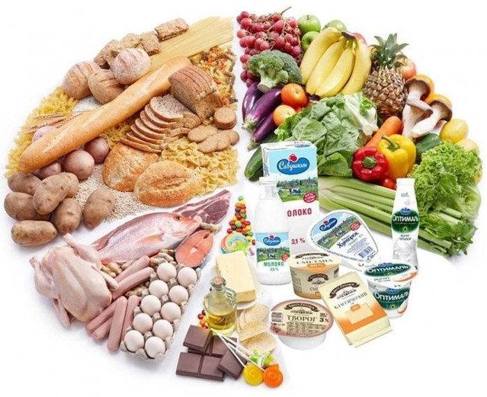 КАК ВЫБРАТЬ КАЧЕСТВЕННЫЕ ПРОДУКТЫ ПИТАНИЯ?. КАК ВЫБРАТЬ КАЧЕСТВЕННЫЕ ПРОДУКТЫ ПИТАНИЯ?.