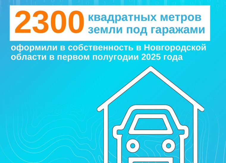 2300 квадратных метров земли под гаражами оформили в собственность в Новгородской области в первом полугодии 2025 года. 2300 квадратных метров земли под гаражами оформили в собственность в Новгородской области в первом полугодии 2025 года.
