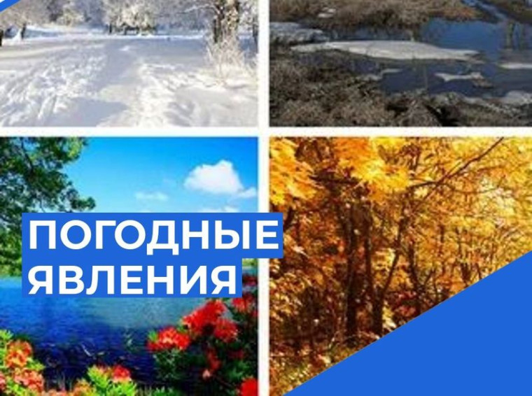Неблагоприятные погодные явления. Неблагоприятные погодные явления.